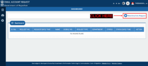 RAJASTHAN TEACHERS WEB PORTAL New Email Ac Request